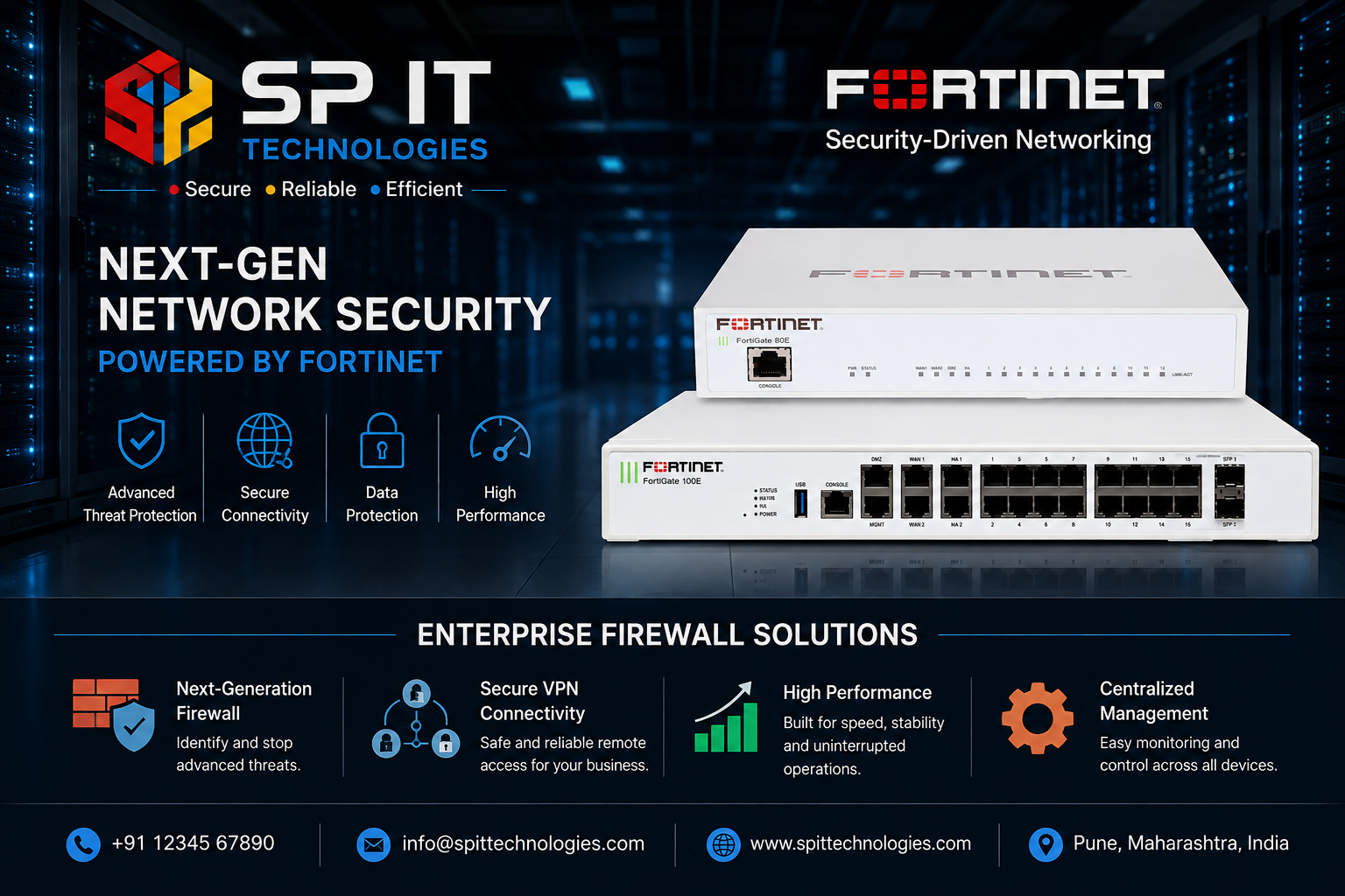 Fortinet FortiGate Firewall Appliance