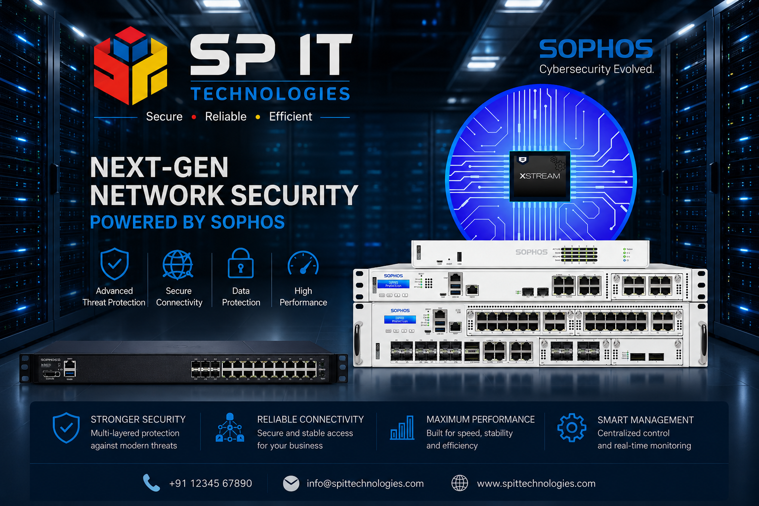 Sophos XGS Firewall Appliance